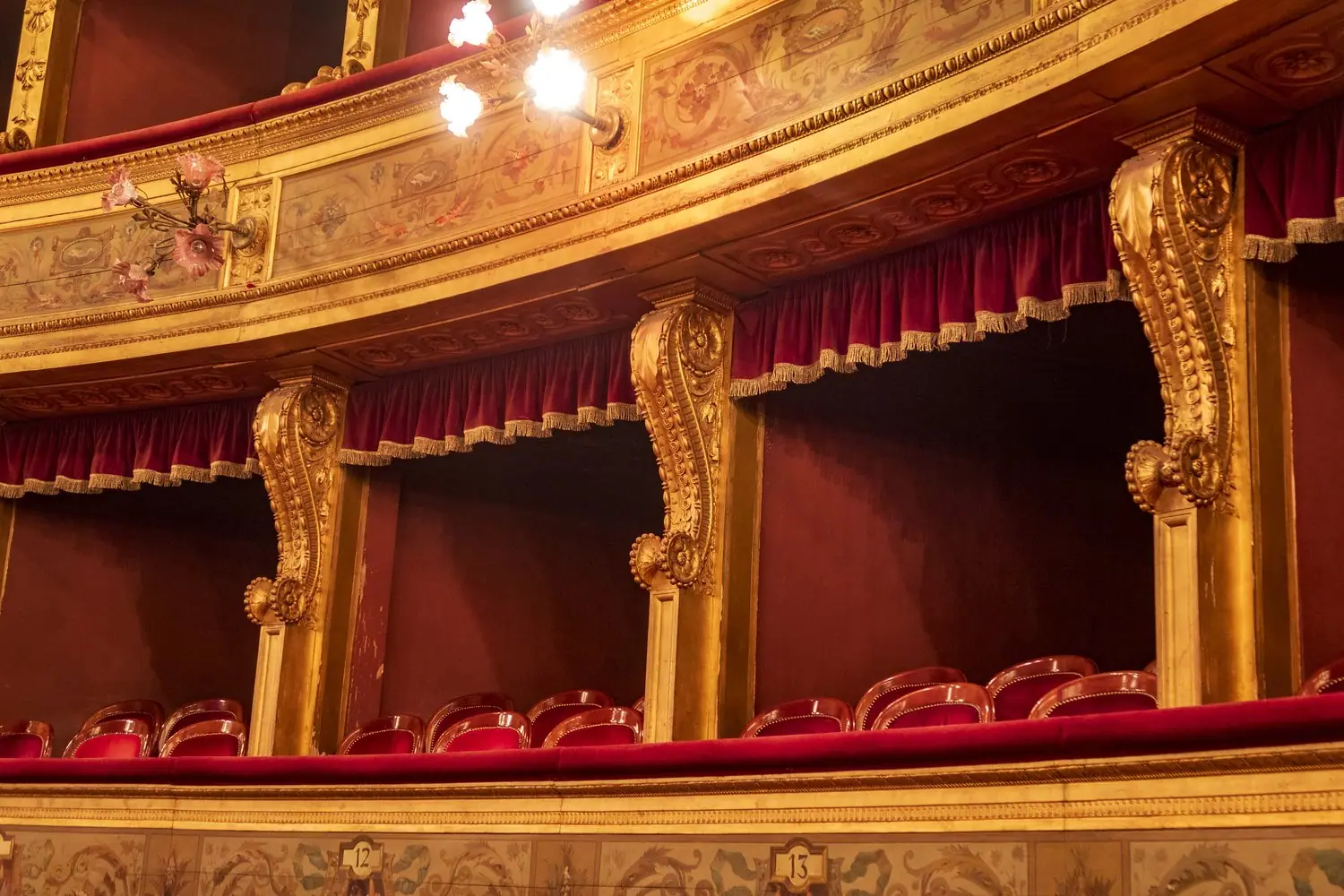 Teatry regionalne: System finansowania i rozwój repertuaru